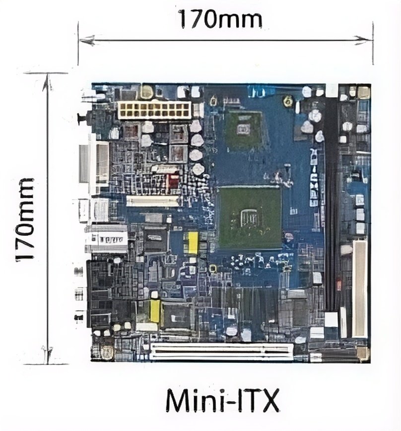 Mini-ITX - Technology overview